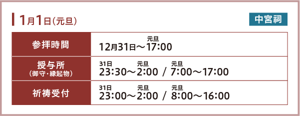 新春祈祷のご案内