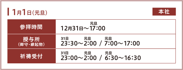 新春祈祷のご案内